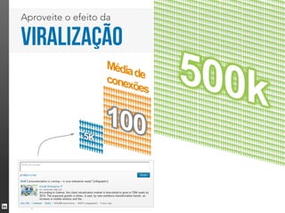 Aproveite o efeito da

viralização
 