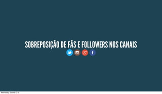 SOBREPOSIÇÃO DE FÃS E FOLLOWERS NOS CANAIS
Wednesday, October 2, 13
 