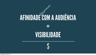AFINIDADE COM A AUDIÊNCIA
VISIBILIDADE
+
$
d
o
con
teú
d
o
Wednesday, October 2, 13
 