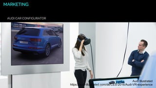 MARKETING
AUDI CAR CONFIGURATOR
Audi Illustrated
https://audi-illustrated.com/de/CES-2016/Audi-VR-experience
 