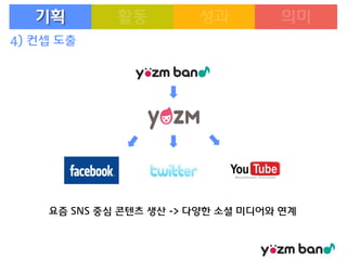 기획
4) 컨셉 도출

요즘 SNS 중심 콘텐츠 생산 -> 다양한 소셜 미디어와 연계

 
