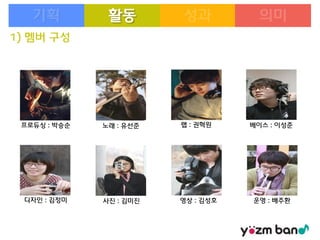 활동
1) 멤버 구성

프로듀싱 : 박승순

노래 : 유선준

랩 : 권혁원

디자인 : 김정미

사진 : 김미진

영상 : 김성호

베이스 : 이성준

운영 : 배주환

 