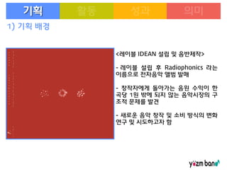 기획
1) 기획 배경

<레이블 IDEAN 설립 및 음반제작>

- 레이블 설립 후 Radiophonics 라는
이름으로 전자음악 앨범 발매
- 창작자에게 돌아가는 음원 수익이 한
곡당 1원 밖에 되지 않는 음악시장의 구
조적 문제를 발견
- 새로운 음악 창작 및 소비 방식의 변화
연구 및 시도하고자 함

 