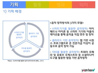 기획
1) 기획 배경

<음악 창작방식의 3가지 모델>

스마트기기를
활용한

클라우드 기반
음악창작

음악창작

SNS를 활용한
음악창작

박승순, 『뉴미디어를 활용한 음악 창작 방식의 변화』, 2012

- 스마트기기를 활용한 음악창작: 아이
패드나 아이폰 등 스마트 기기의 어플리
케이션을 통해 음악을 직접 연주 및 창작
- 클라우드 기반 음악창작: 웹 기반 시퀀
스 프로그램으로 준 전문가급 이상이 공
동으로 음악 창작 가능
- SNS를 활용한 음악창작: 트위터 오페
라 및 유튜브 오케스트라 등 소셜미디어
도구를 활용한 협업 기반 음악창작

 