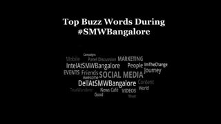 Top Buzz Words During
#SMWBangalore
 