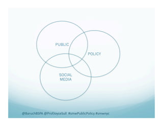 Making the Connection: Social Media and Public Policy with ...