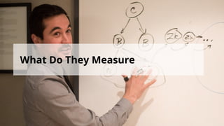 What Do They Measure
 