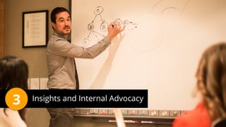 Insights and Internal Advocacy3
 