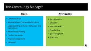 Objective SettingThe Community Manager
Skills
•  Communication
•  Align with brand personality & culture
•  Understanding of human behaviour and
motivations
•  Relationship building
•  Conﬂict resolution
•  Project management
•  Technical
Attributes
•  People person
•  Empathy
•  Self-awareness
•  Adaptability
•  Good judgment
•  Ethusiam
 