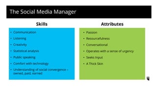 Community Management vs Social Media Management - Whats The Difference? 