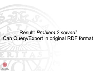 Result: Problem 2 solved!
Can Query/Export in original RDF format
 