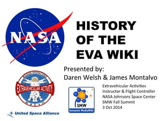 HISTORY 
OF THE 
EVA WIKI 
Presented 
by: 
Daren 
Welsh 
& 
James 
Montalvo 
Extravehicular 
Ac/vi/es 
Instructor 
& 
Flight 
Controller 
NASA 
Johnsons 
Space 
Center 
SMW 
Fall 
Summit 
3 
Oct 
2014 
 