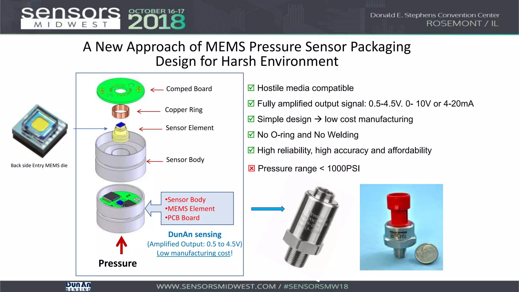 Comped Board
Sensor Body
Sensor Element
•Sensor Body
•MEMS Element
•PCB Board
DunAn sensing
(Amplified Output: 0.5 to 4.5V)
Low manufacturing cost!
Copper Ring
Pressure
A New Approach of MEMS Pressure Sensor Packaging
Design for Harsh Environment
 Hostile media compatible
 Fully amplified output signal: 0.5-4.5V. 0- 10V or 4-20mA
 Simple design  low cost manufacturing
 No O-ring and No Welding
 High reliability, high accuracy and affordability
 Pressure range < 1000PSIBack side Entry MEMS die
 