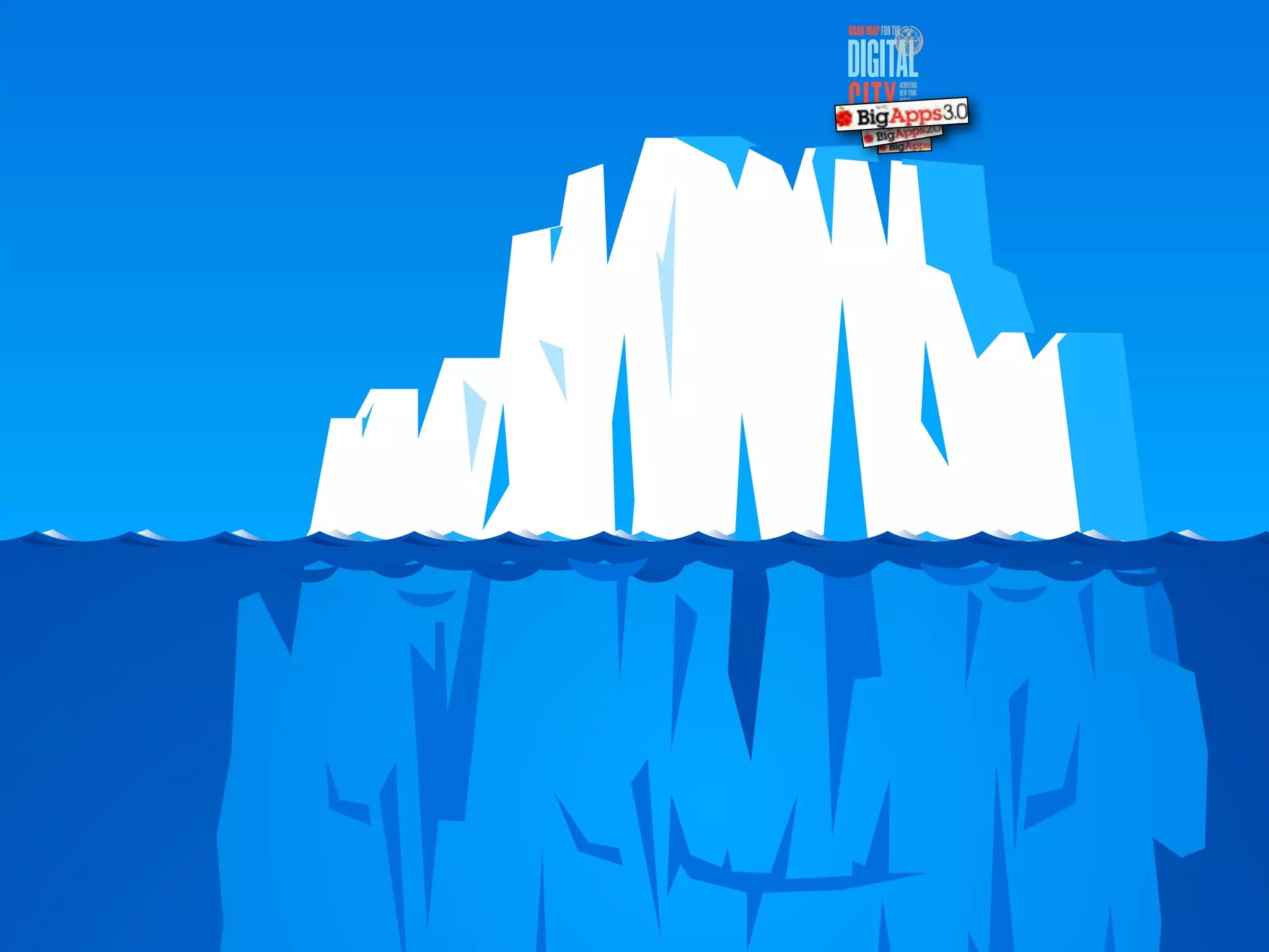 ROAD MAP FOR THE


DIGITAL
CITY
                                           ACHIEVING
                                           NEW YORK
                                           CITY’S
                                           DIGITAL
                                           FUTURE
      the city of new york • spring 2011
 