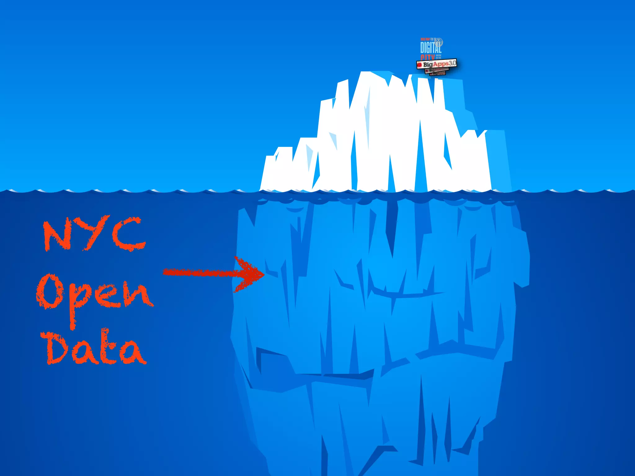 ROAD MAP FOR THE


       DIGITAL
       CITY
                                                  ACHIEVING
                                                  NEW YORK
                                                  CITY’S
                                                  DIGITAL
                                                  FUTURE
             the city of new york • spring 2011




NYC
Open
Data
 