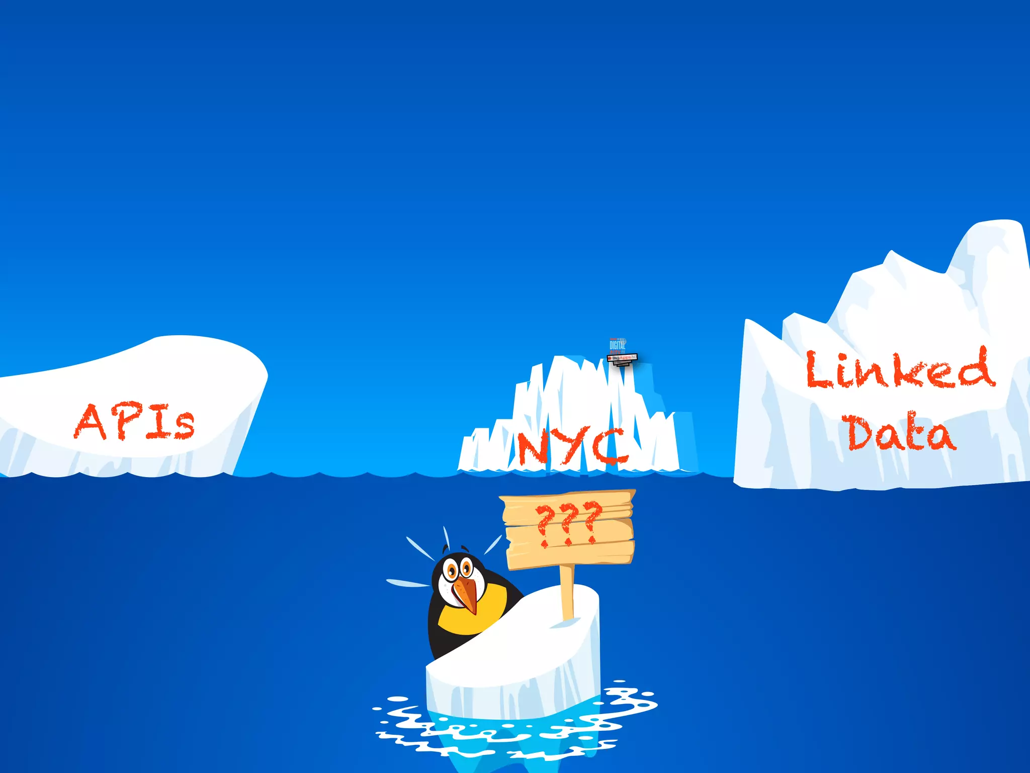 ROAD MAP FOR THE




                                                                 Linked
          DIGITAL
          CITY
                                                     ACHIEVING
                                                     NEW YORK
                                                     CITY’S
                                                     DIGITAL
                                                     FUTURE
                the city of new york • spring 2011




APIs                                                              Data
       NYC
       Open
        ???
       Data
 