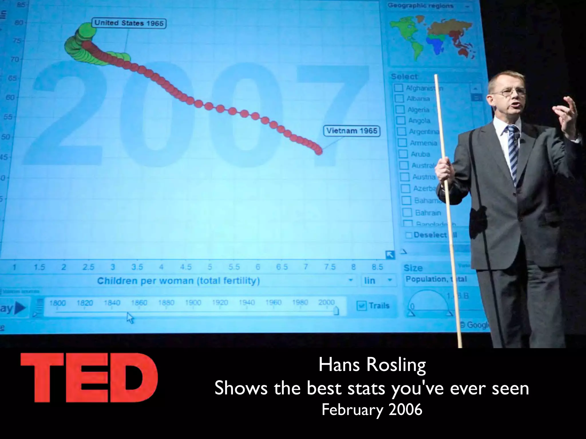 Hans Rosling
Shows the best stats you've ever seen
            February 2006
 
