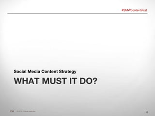 #SMWcontentstrat




         Social Media Content Strategy

         WHAT MUST IT DO?


   CM    
© 2010 Critical Mass, I...