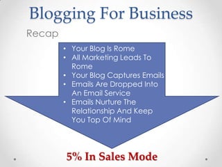 Blogging For Business
Recap
        • Your Blog Is Rome
        • All Marketing Leads To
          Rome
        • Your Blog Captures Emails
        • Emails Are Dropped Into
          An Email Service
        • Emails Nurture The
          Relationship And Keep
          You Top Of Mind




        5% In Sales Mode
 