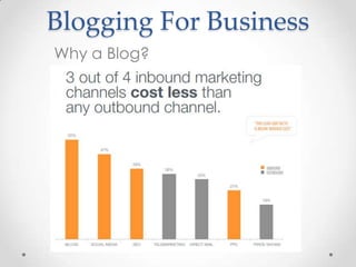 Blogging For Business
Why a Blog?
 
