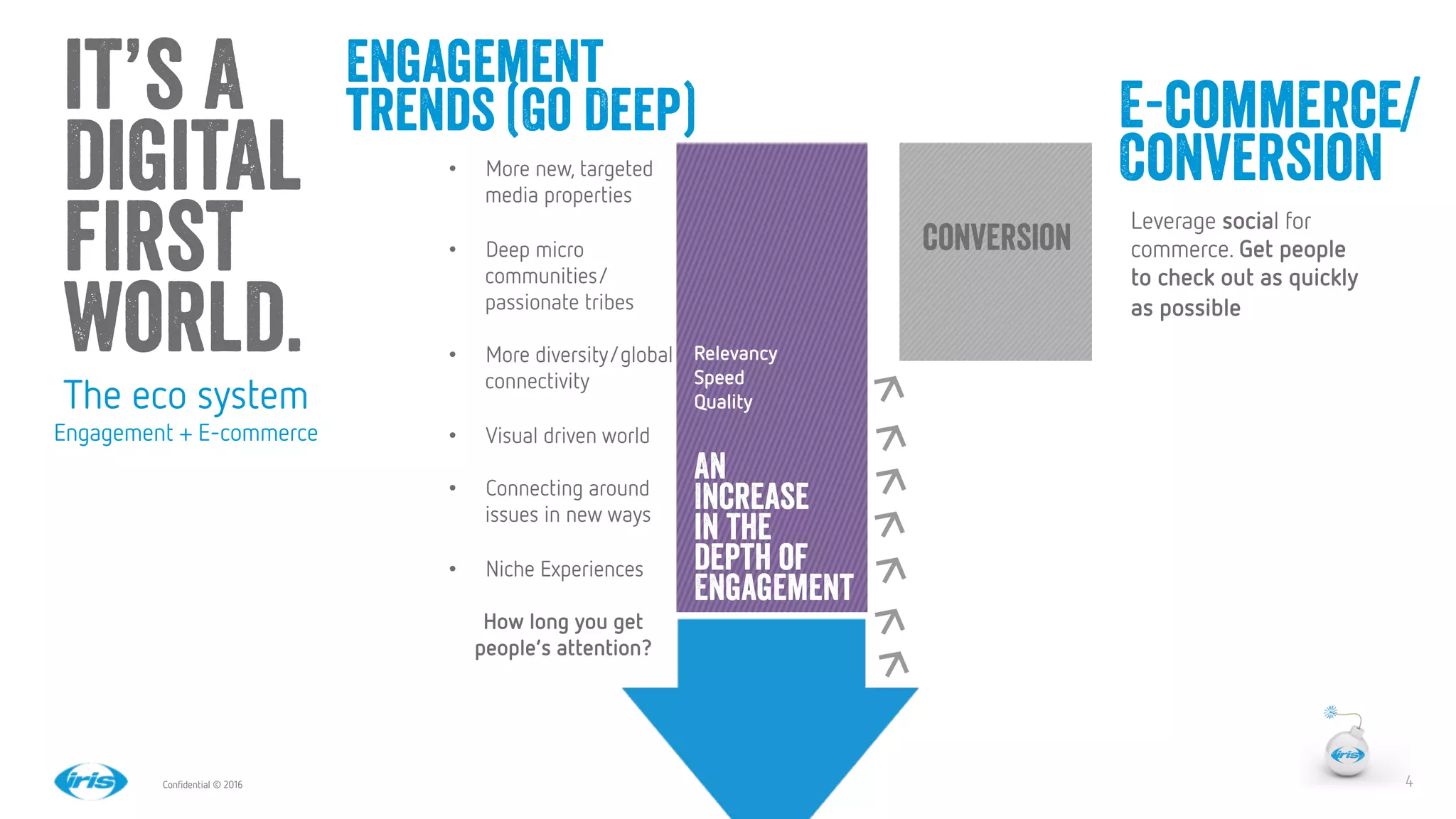 4
4
Conﬁdential © 2016
Engagement
trends (Go Deep) E-commerce/
Conversion
•  More new, targeted
media properties 
•  Deep micro
communities/
passionate tribes

•  More diversity/global
connectivity 
•  Visual driven world
•  Connecting around
issues in new ways

•  Niche Experiences

How long you get
people’s attention?

Leverage social for
commerce. Get people
to check out as quickly
as possible 
An
Increase
in the
depth of
Engagement
The eco system
Engagement + E-commerce
it’s a
digital
first
world. Relevancy
Speed
Quality
conversion
 
