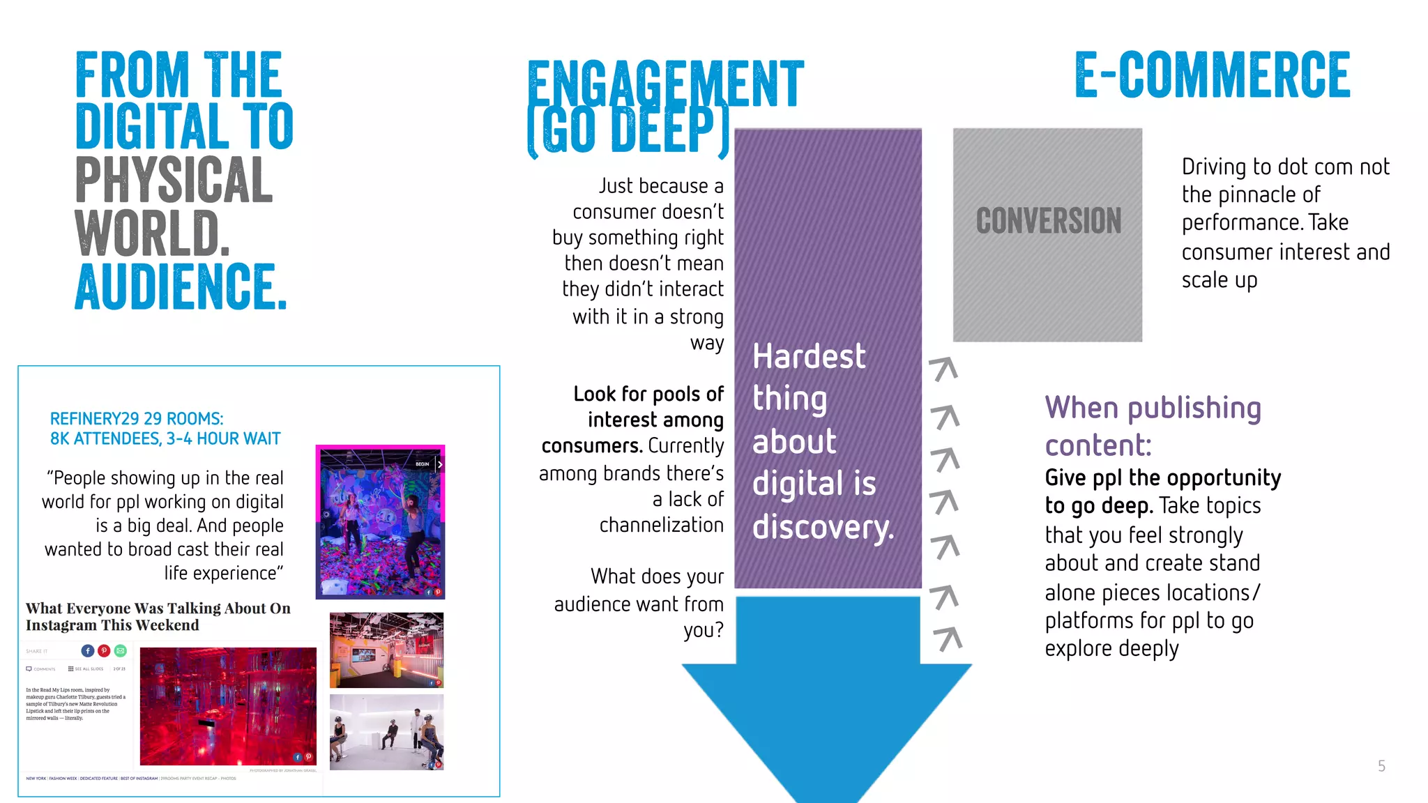 5
5
Conﬁdential © 2016
From The
digital to
physical
world.
Audience.
Just because a
consumer doesn’t
buy something right
then doesn’t mean
they didn’t interact
with it in a strong
way 

Look for pools of
interest among
consumers. Currently
among brands there’s
a lack of
channelization

What does your
audience want from
you?

Driving to dot com not
the pinnacle of
performance.Take
consumer interest and
scale up
When publishing
content:
Give ppl the opportunity
to go deep. Take topics
that you feel strongly
about and create stand
alone pieces locations/
platforms for ppl to go
explore deeply   
Engagement
(Go Deep)
Hardest
thing
about
digital is
discovery. 
E-commerce
conversion
REFINERY29 29 ROOMS: 
8K ATTENDEES, 3-4 HOUR WAIT
“People showing up in the real
world for ppl working on digital
is a big deal. And people
wanted to broad cast their real
life experience” 
 