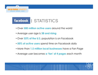 Faceboo | STATISTICS
 