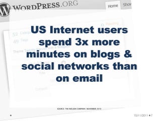 10/11/2011<br />7<br />US Internet users spend 3x more minutes on blogs & social networks than on email<br />SOURCE: THE N...