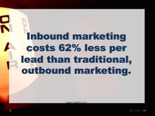 10/11/2011<br />8<br />Inbound marketing costs 62% less per lead than traditional, outbound marketing.<br />SOURCE: HUBSPO...