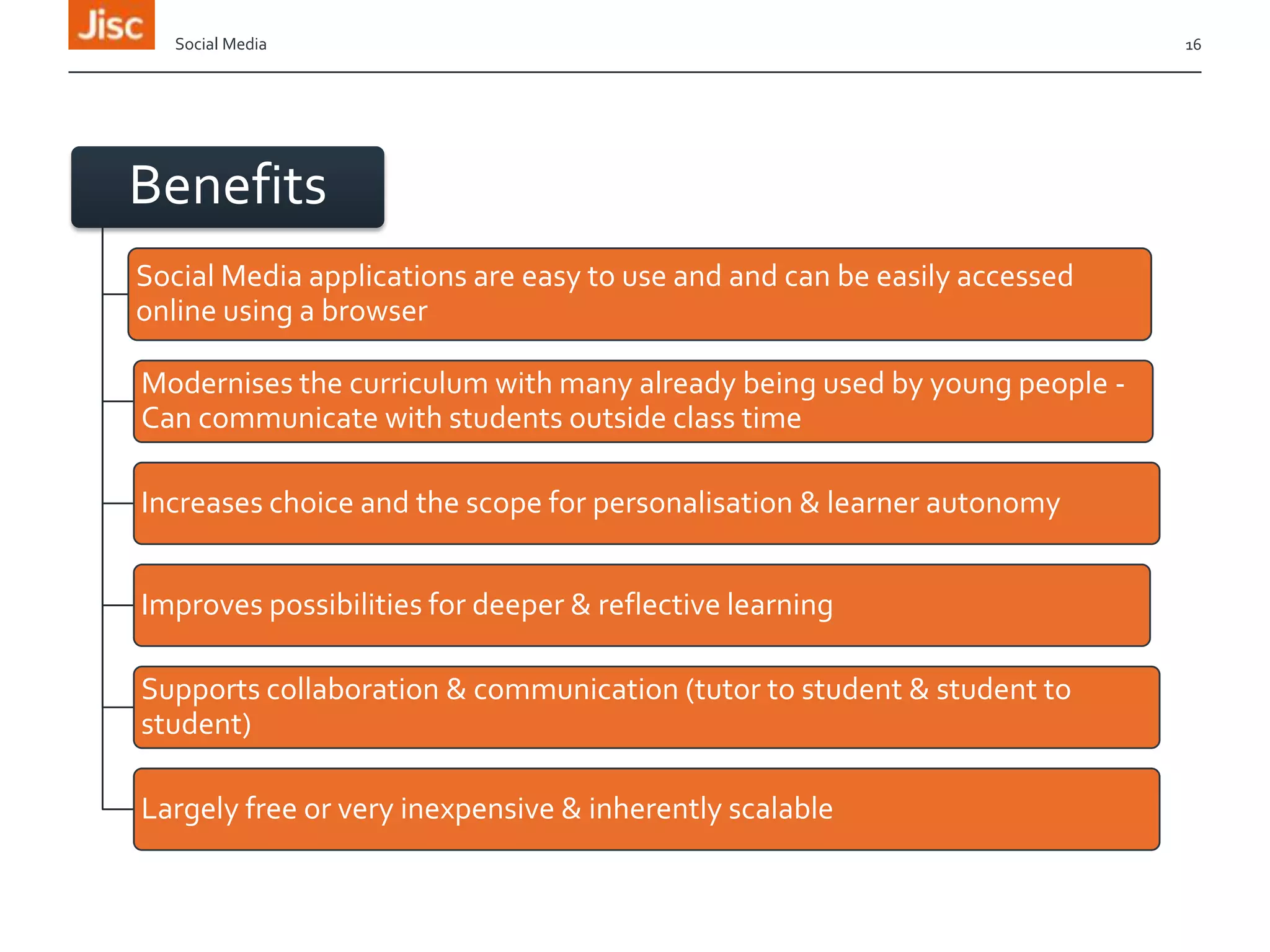 Social Media

Benefits
Social Media applications are easy to use and and can be easily accessed
online using a browser
Modernises the curriculum with many already being used by young people Can communicate with students outside class time
Increases choice and the scope for personalisation & learner autonomy
Improves possibilities for deeper & reflective learning
Supports collaboration & communication (tutor to student & student to
student)
Largely free or very inexpensive & inherently scalable

16

 