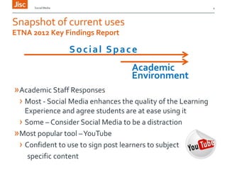 Social Media

4

Snapshot of current uses
ETNA 2012 Key Findings Report

Social Space
Academic
Environment
»Academic Staff Responses
› Most - Social Media enhances the quality of the Learning
Experience and agree students are at ease using it
› Some – Consider Social Media to be a distraction
»Most popular tool –YouTube
› Confident to use to sign post learners to subject
specific content

 
