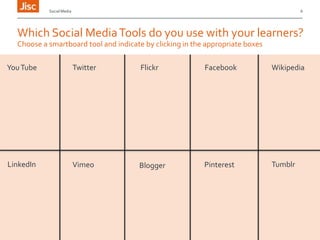 Social Media

6

Which Social Media Tools do you use with your learners?
Choose a smartboard tool and indicate by clicking in the appropriate boxes
You Tube

Twitter

Flickr

Facebook

Wikipedia

LinkedIn

Vimeo

Blogger

Pinterest

Tumblr

 