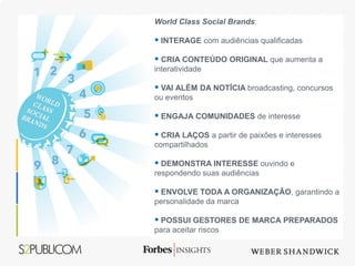 World Class Social Brands:

 INTERAGE com audiências qualificadas

 CRIA CONTEÚDO ORIGINAL que aumenta a
interatividade

 VAI ALÉM DA NOTÍCIA broadcasting, concursos
ou eventos

 ENGAJA COMUNIDADES de interesse

 CRIA LAÇOS a partir de paixões e interesses
compartilhados

 DEMONSTRA INTERESSE ouvindo e
respondendo suas audiências

 ENVOLVE TODA A ORGANIZAÇÃO, garantindo a
personalidade da marca

 POSSUI GESTORES DE MARCA PREPARADOS
para aceitar riscos
 