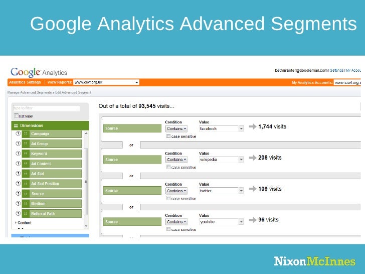 Free Tools for Social Media (research and measurement)