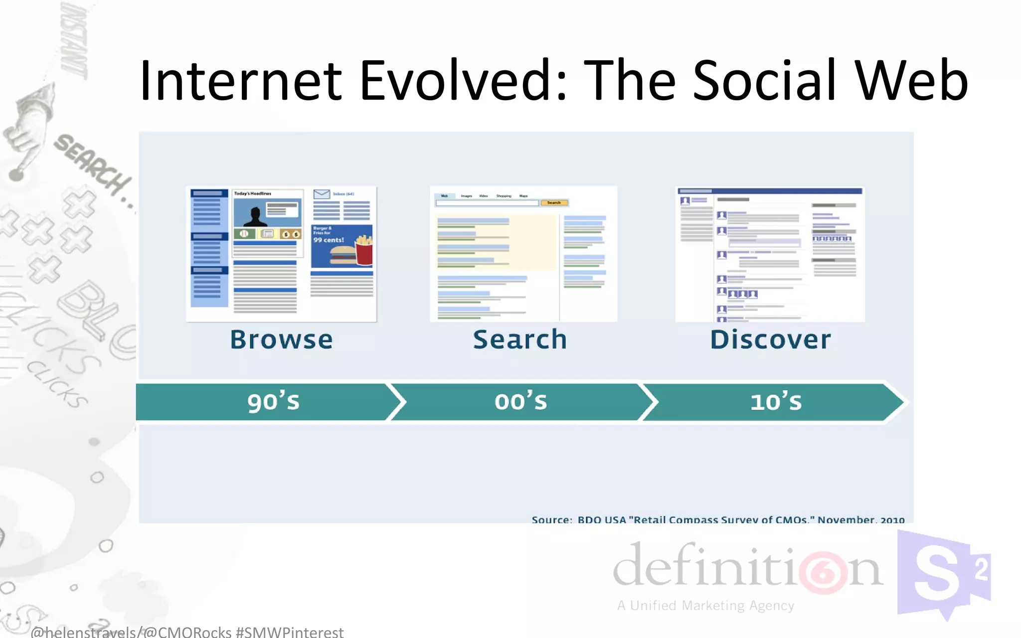 Internet Evolved: The Social Web
 
