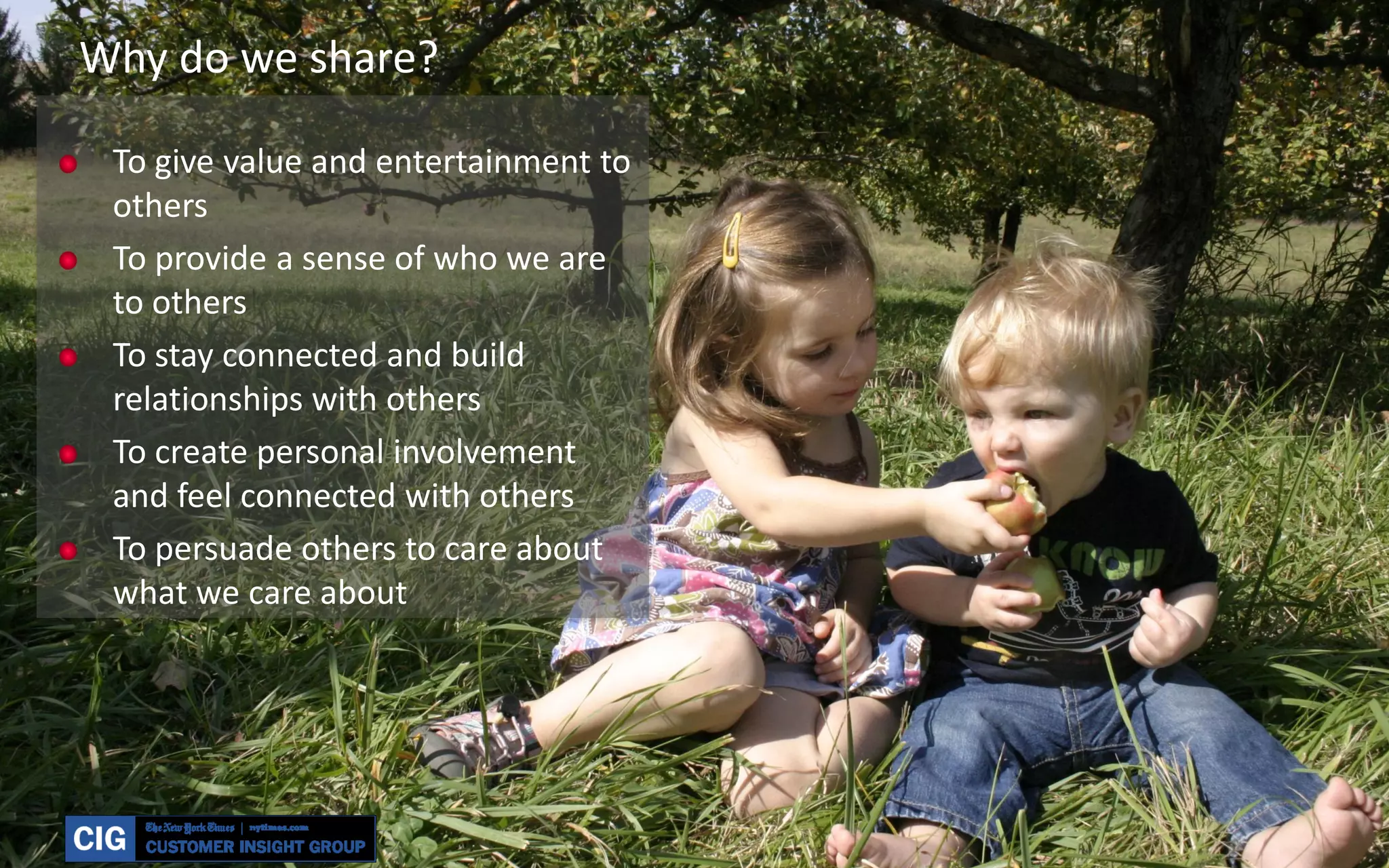 Why do we share?

 To give value and entertainment to
 others
 To provide a sense of who we are
 to others
 To stay connected and build
 relationships with others
 To create personal involvement
 and feel connected with others
 To persuade others to care about
 what we care about
 