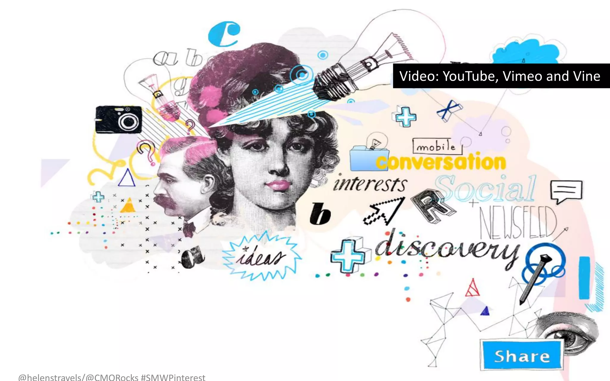 Video: YouTube, Vimeo and Vine
 