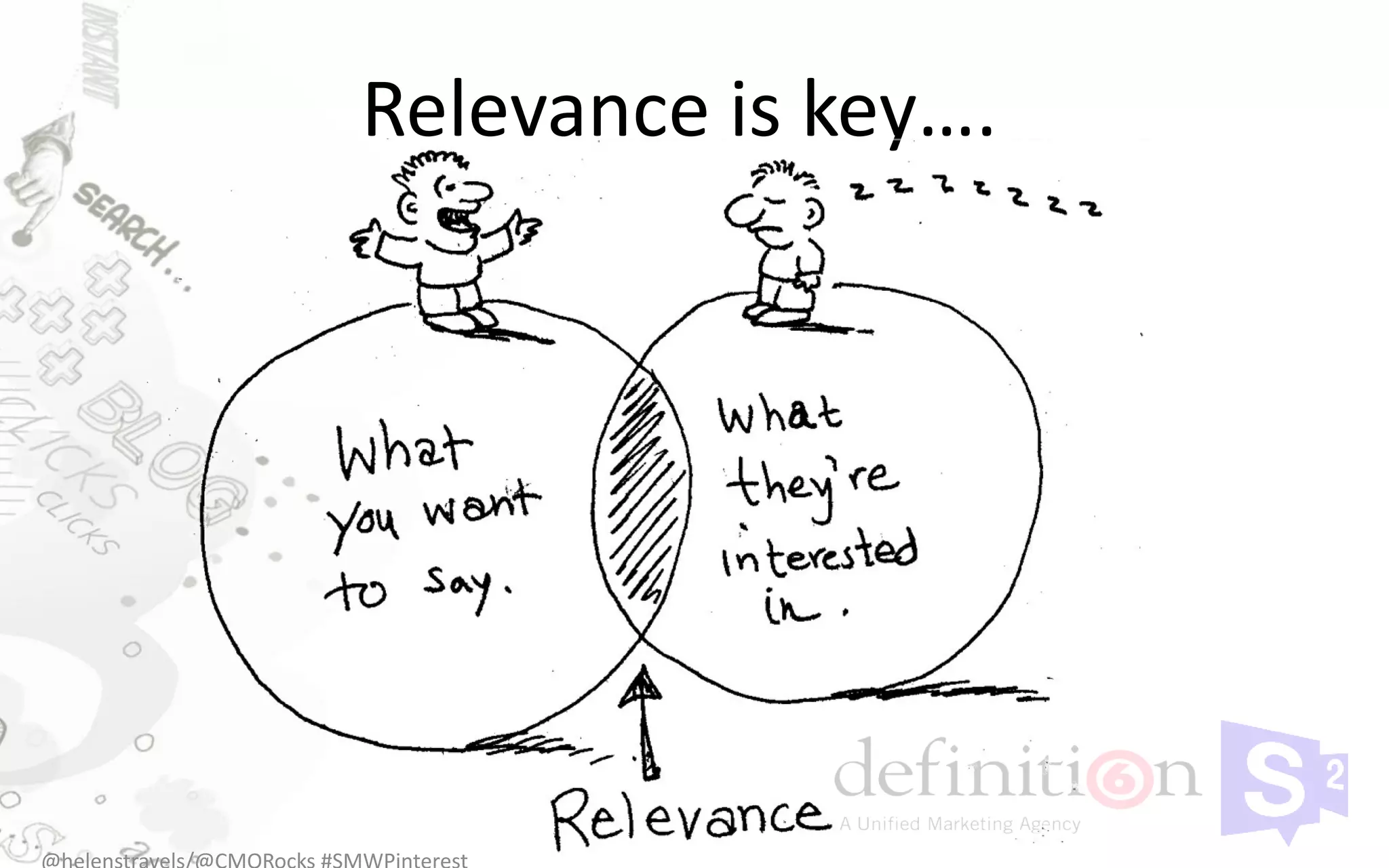 Relevance is key….
 