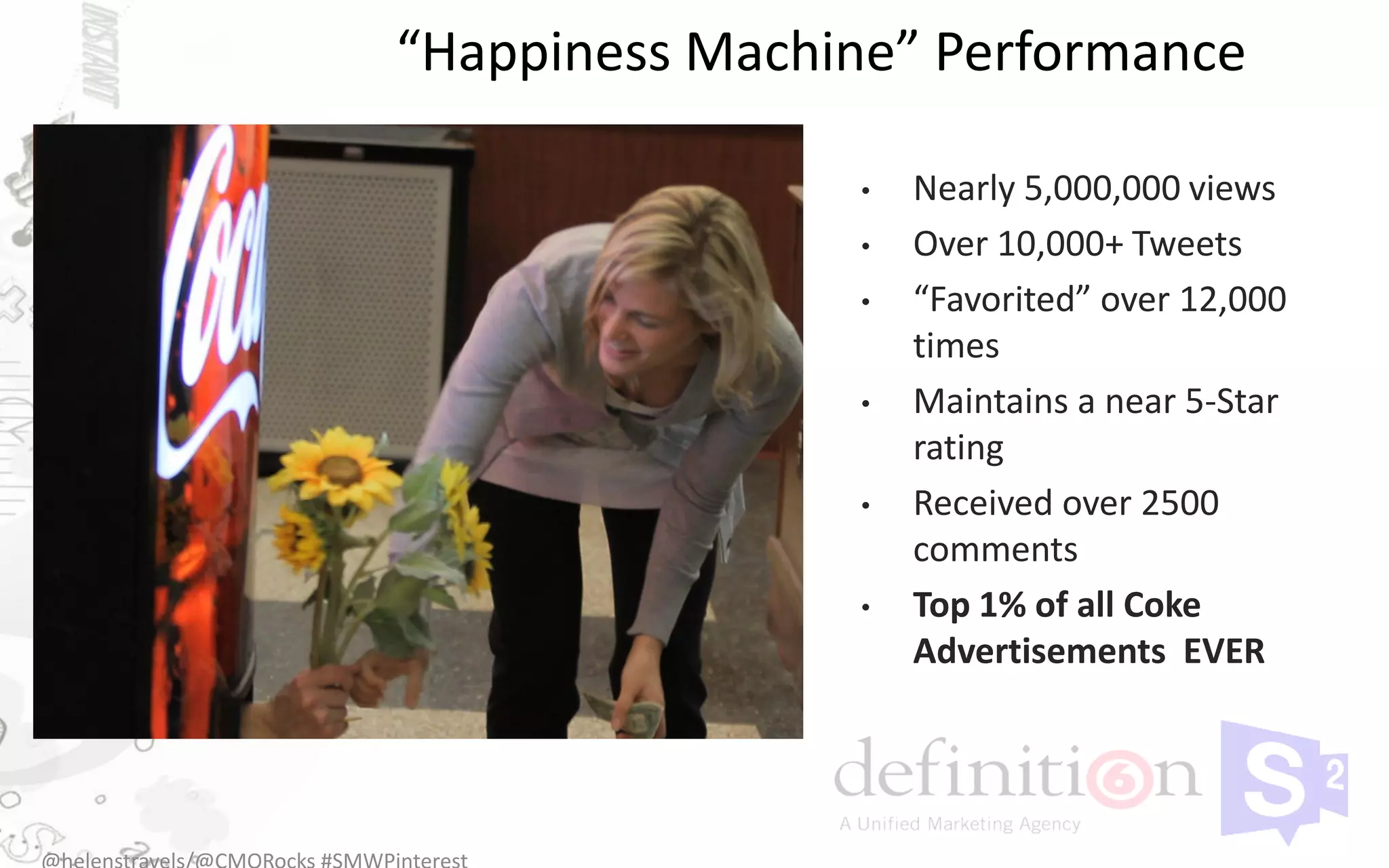 “Happiness Machine” Performance

                •   Nearly 5,000,000 views
                •   Over 10,000+ Tweets
                •   “Favorited” over 12,000
                    times
                •   Maintains a near 5-Star
                    rating
                •   Received over 2500
                    comments
                •   Top 1% of all Coke
                    Advertisements EVER
 