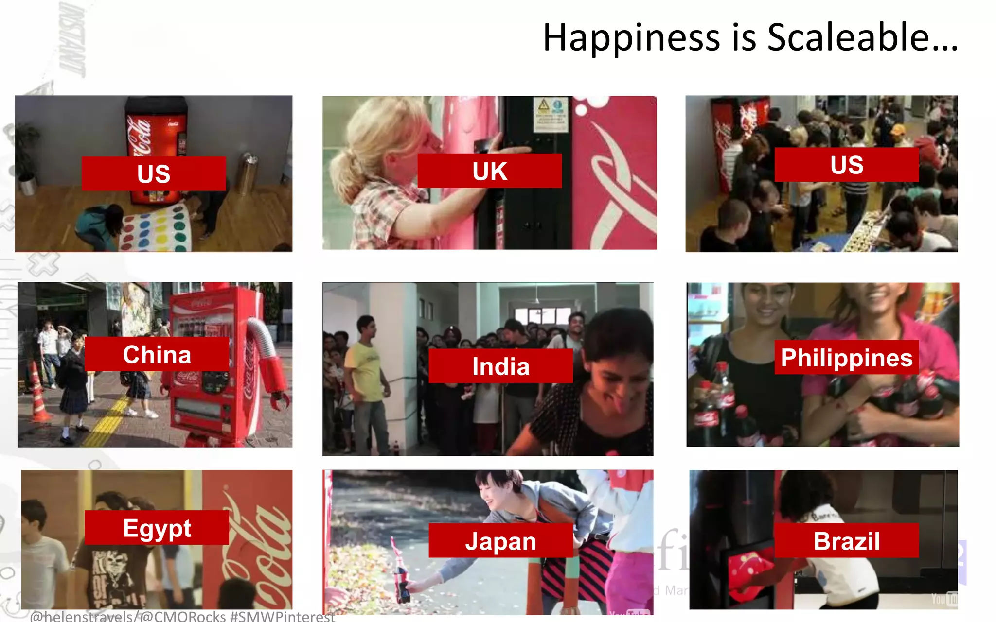 Happiness is Scaleable…


 US     UK                       US




China   India                Philippines




Egypt
        Japan                  Brazil
 