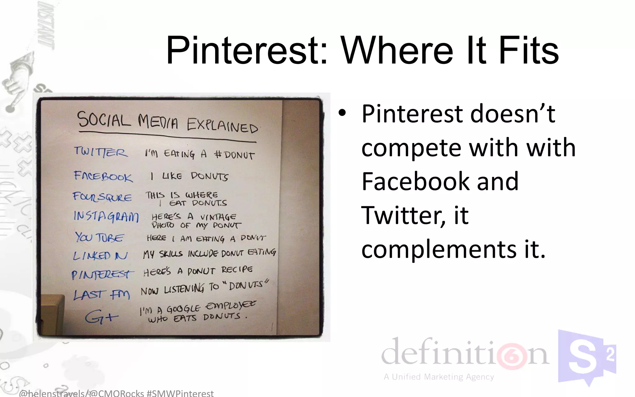 Pinterest: Where It Fits
          • Pinterest doesn’t
            compete with with
            Facebook and
            Twitter, it
            complements it.
 