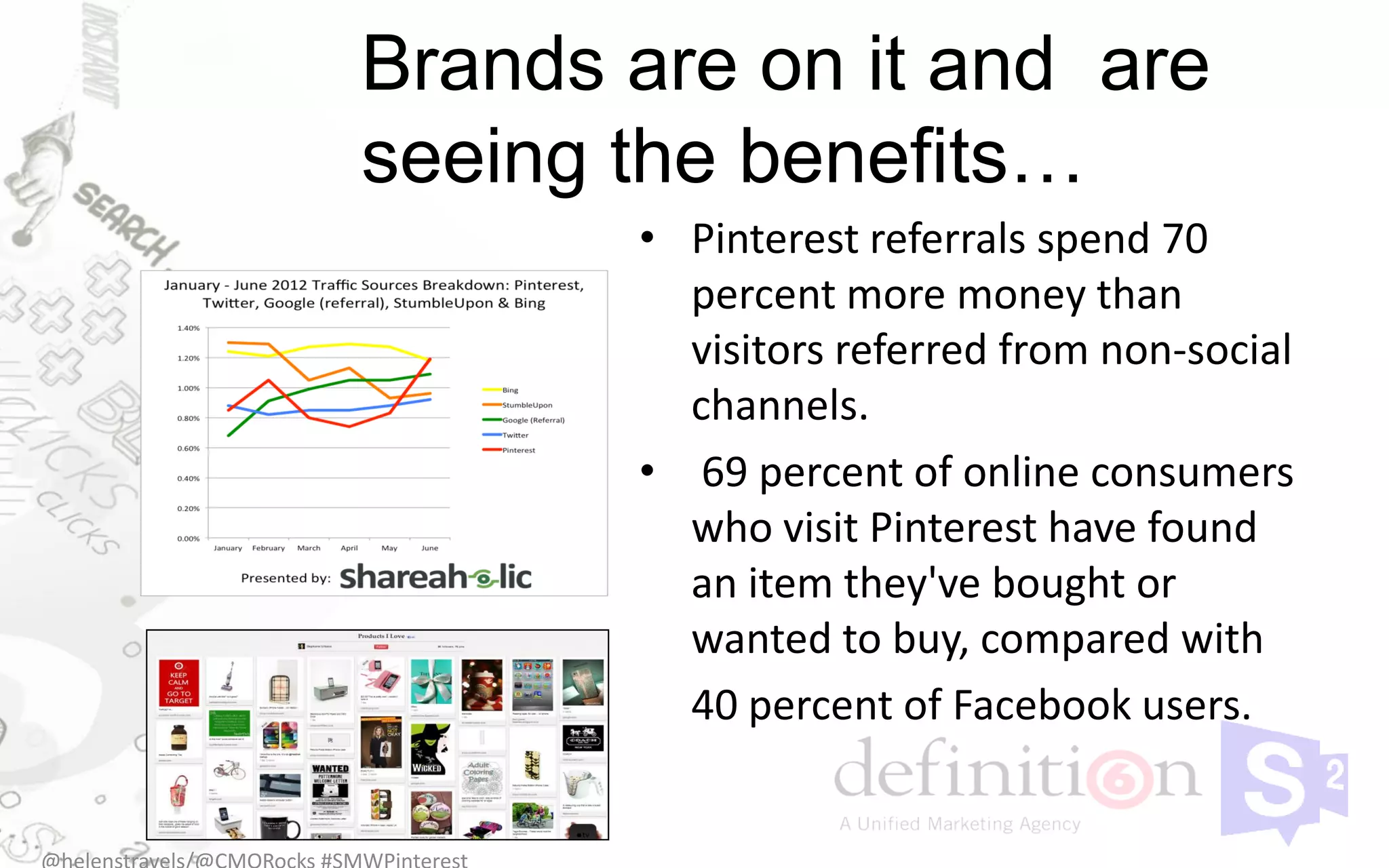 Brands are on it and are
seeing the benefits…
       • Pinterest referrals spend 70
         percent more money than
         visitors referred from non-social
         channels.
       • 69 percent of online consumers
         who visit Pinterest have found
         an item they've bought or
         wanted to buy, compared with
         40 percent of Facebook users.
 