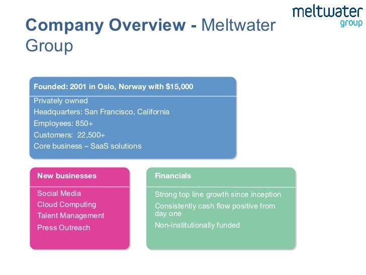 SMWF Meltwater Buzz &amp; Cell C Present Social Media ...