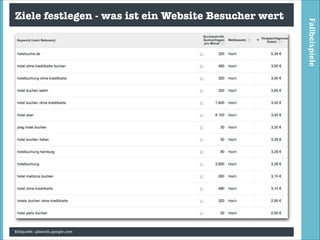 Bildquelle: adwords.google.com

Fallbeispiele

Ziele festlegen - was ist ein Website Besucher wert

 