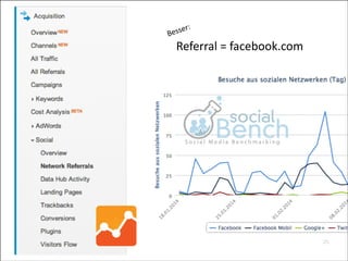 :
sser
Be

Referral	
  =	
  facebook.com

25


 