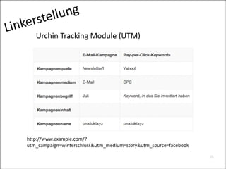 ng
ellu
rst
ke
Lin

Urchin	
  Tracking	
  Module	
  (UTM)

http://www.example.com/?
utm_campaign=winterschluss&utm_medium=story&utm_source=facebook
26


 