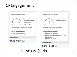 CPEngagement

0.29€	
  CPC	
  (Klick)

35


 