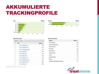 AKKUMULIERTE
TRACKINGPROFILE




Google Ad Planner für youtube.com
 