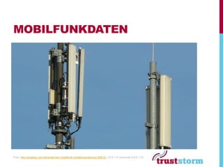 MOBILFUNKDATEN




Foto: http://pixabay.com/de/antennen-mobilfunk-mobilfunkantennen-55912/, CC0 1.0 Universal (CC0 1.0)
 