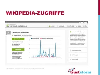 WIKIPEDIA-ZUGRIFFE




http://wikipedia-corporate-index.de/unternehmen/greenpeace-energy
 